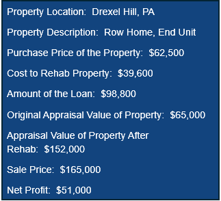 new case study 2